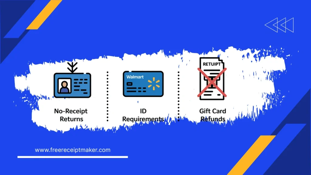 Can I return a product without a receipt final